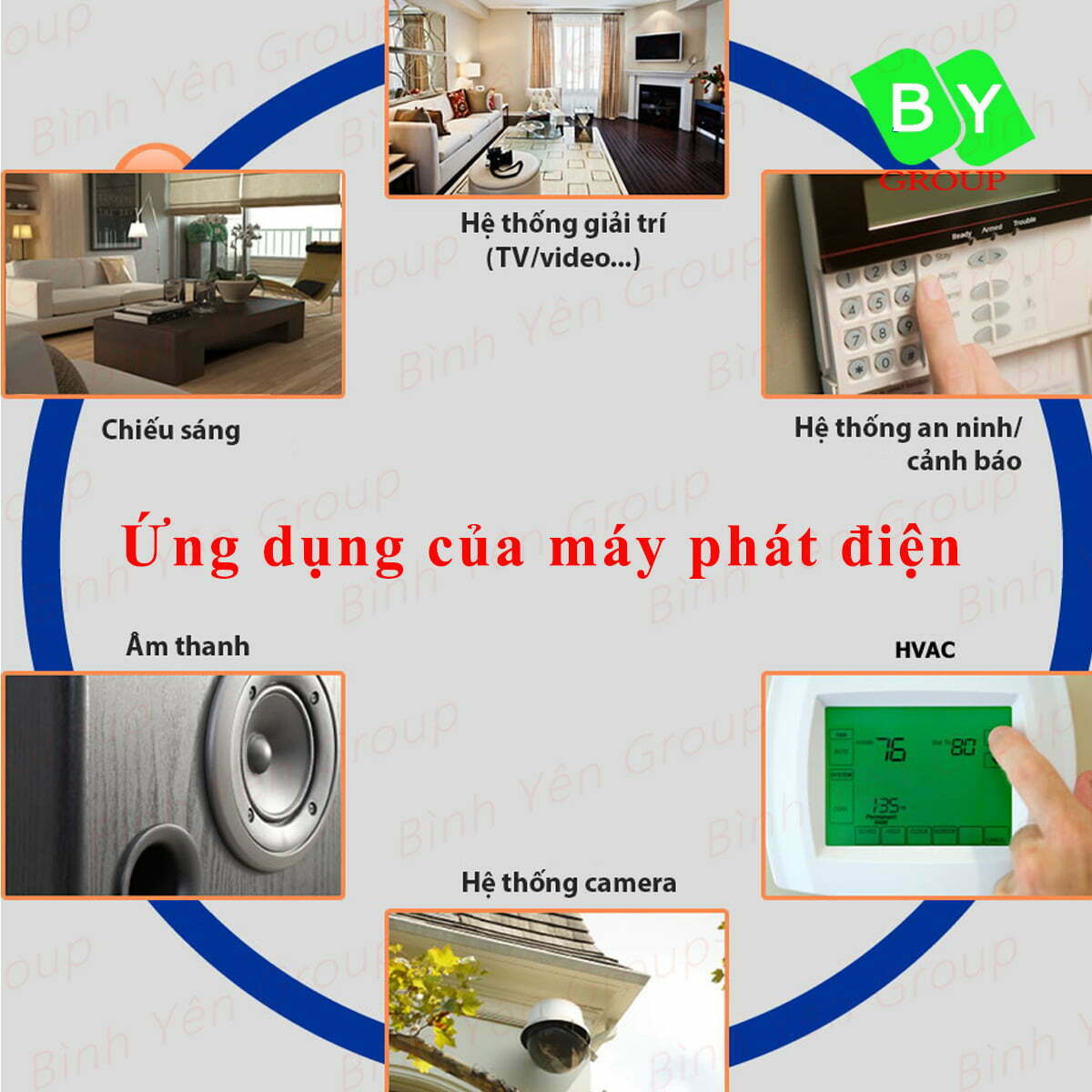 Máy phát điện là gì? Lợi ích của máy phát điện trong cuộc sống